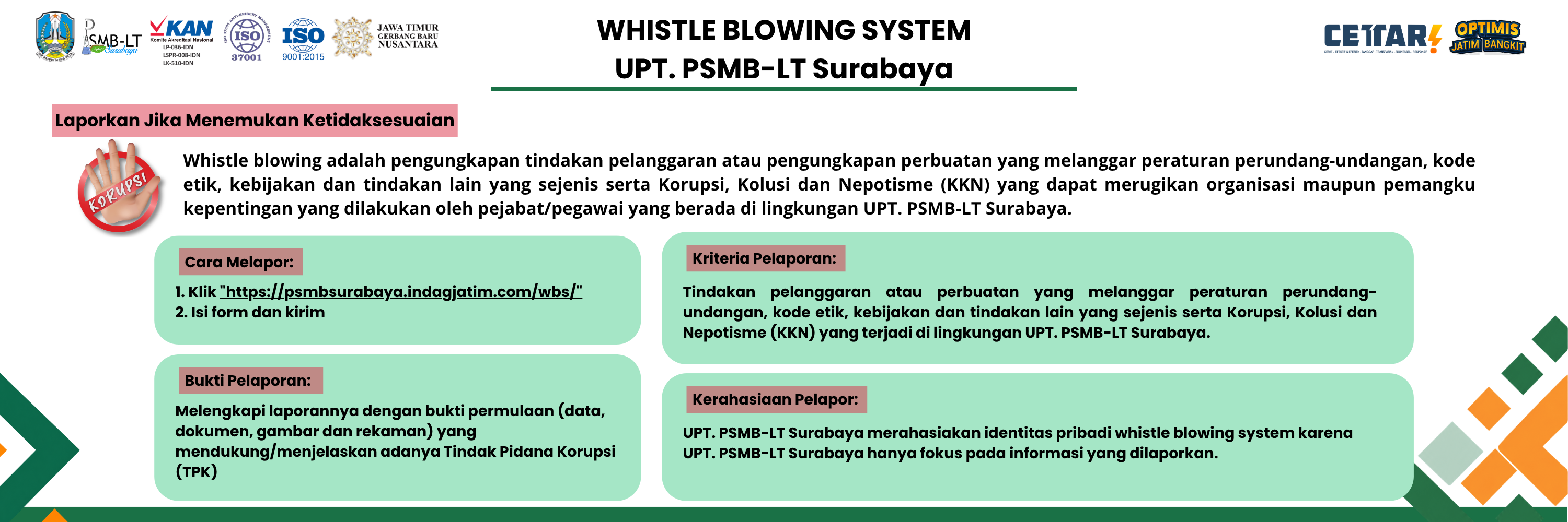 Informasi Whistleblowing System